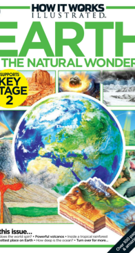 Earth and Natural Wonders - How it Works - English