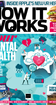 How it Works - Issue 190 - 2024 - English